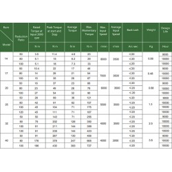 1 LCD Serisi Gerilim Dalga Azaltıcı